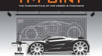H-Point: The Fundamentals of Car Design & Packaging