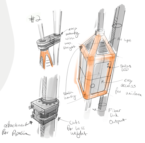 Skizze, Produktdesign, Spellmeyer, Pan, Austen-Heimberg