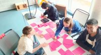 Eine Gruppe von vier Menschen sitzen zusammen und machen Design Thinking