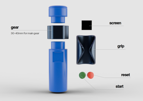 Prototyp einer Flasche